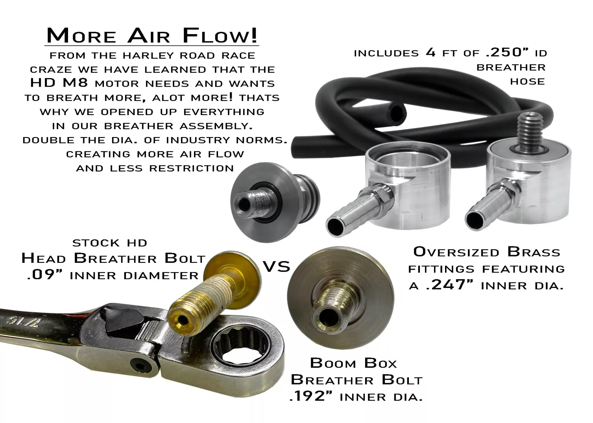 Alloy Art Breather Kit