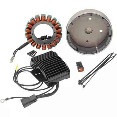 Cycle Electric 3 Phase 38A Charging Kits