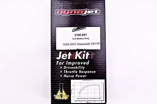 Dynojet Research Jet Kit Stage 1 2174