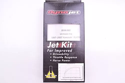 Dynojet Research Jet Kit Stage 1 2176