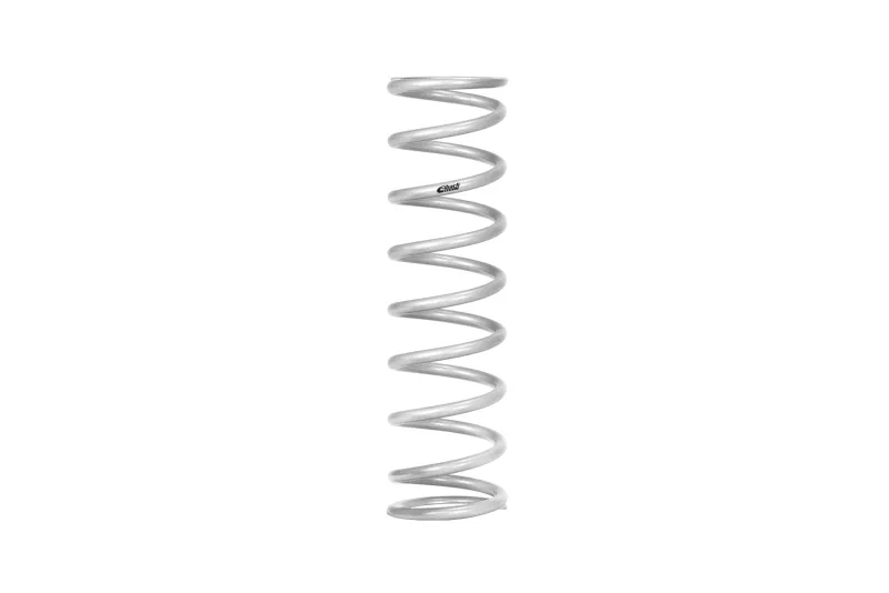 EIB ERS Springs