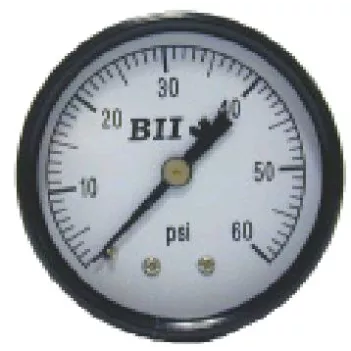 GAUGE