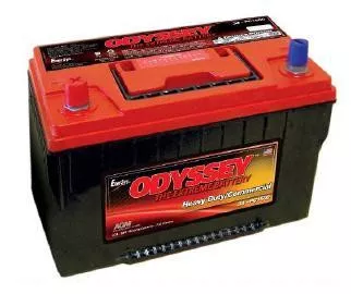 Lamborghini Gallardo Battery (2007-2004, V10)