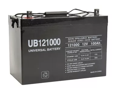 Mayville Engineering Co. (MEC) Handy Herman Battery Replacement (45978)