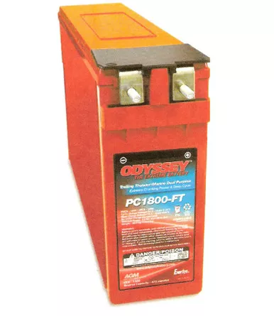 Odyssey ODS-AGM470FTT (Formerly PC1800 FT) Battery