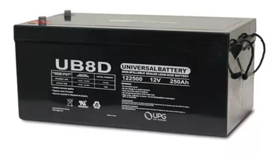 Oshkosh XC Rear Load Optional Truck Battery (2006-2008)