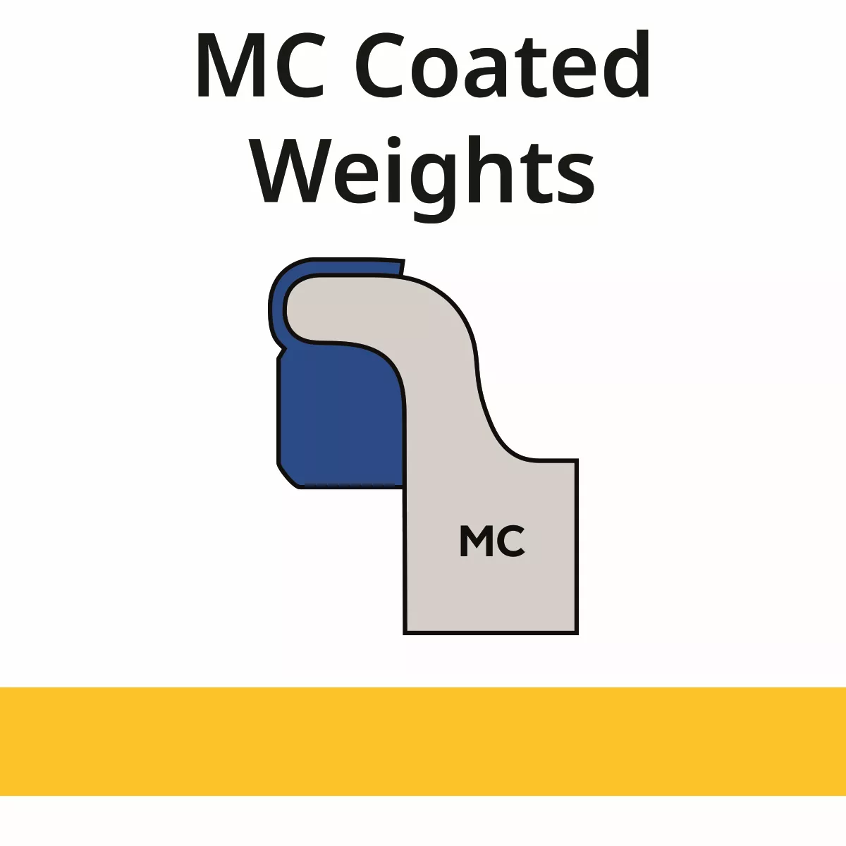 PMC050N – MC Coated .50 oz Wheel Weight