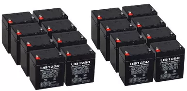 Replacement for APC RBC44 Batteries