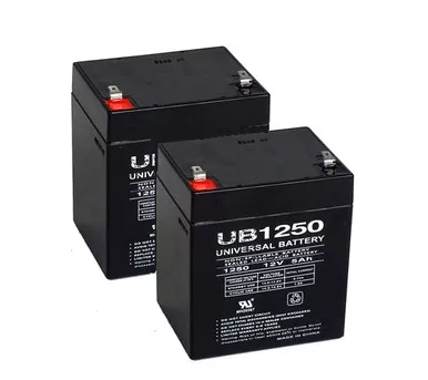 Replacement for RBC20J Battery