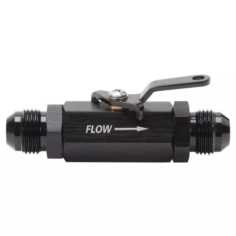 RUS Shutoff Valves