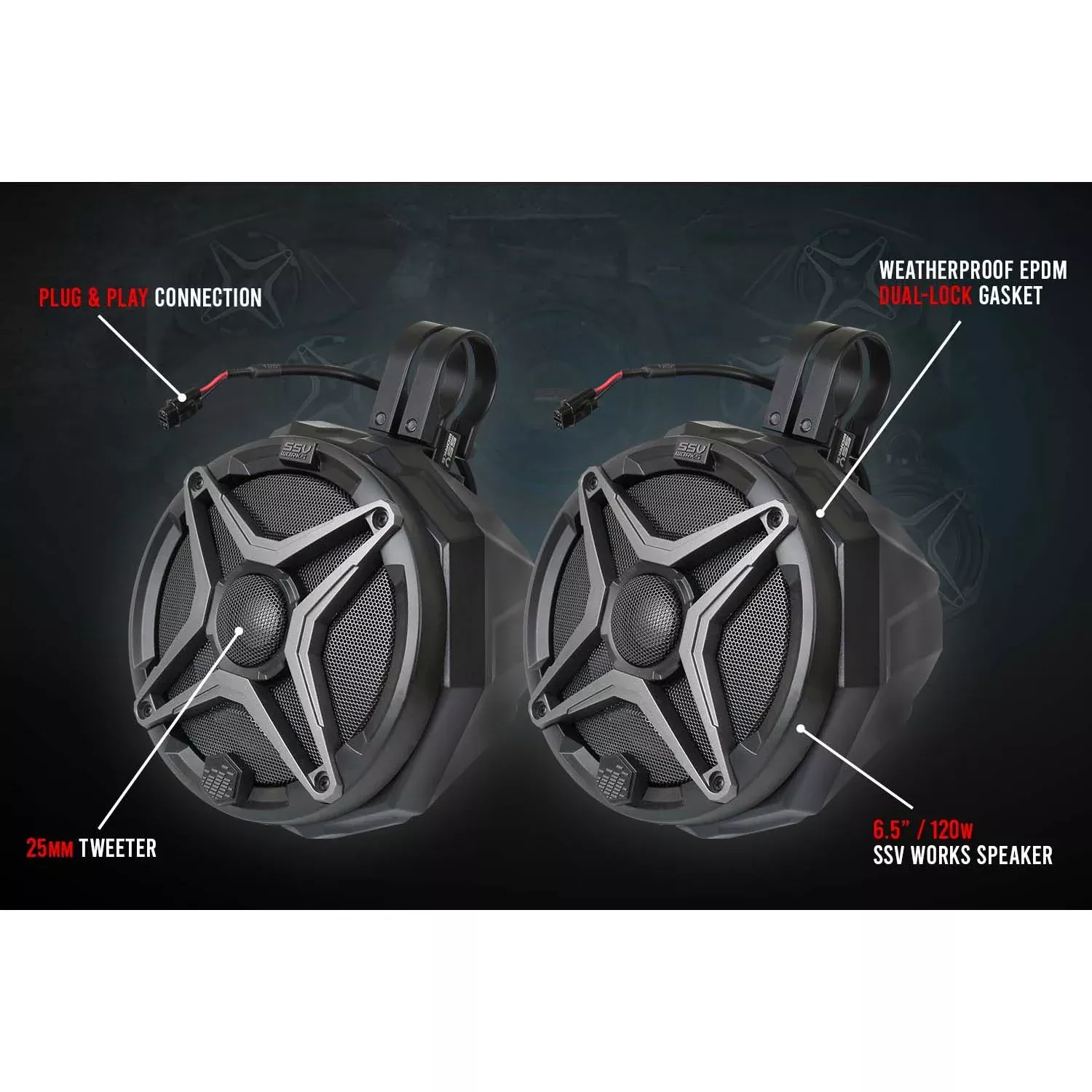 SSV Works 1.85″ Add On For 6.5” Speaker Pods WP3-C65A-185